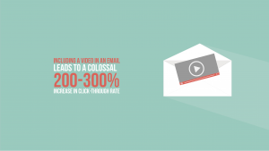 1. Including a video in an email leads to a colossal 200-300% increase in click-through rate (Forrester)