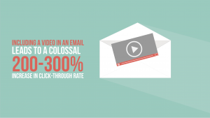 1. Including a video in an email leads to a colossal 200-300% increase in click-through rate (Forrester)